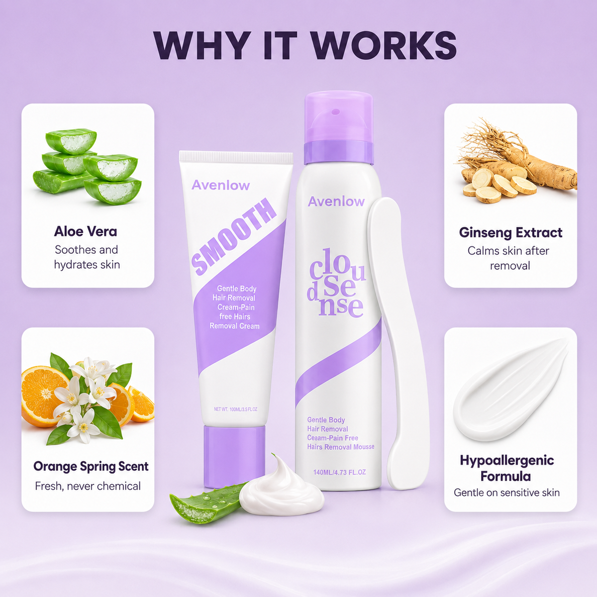 SilkTouch Kit